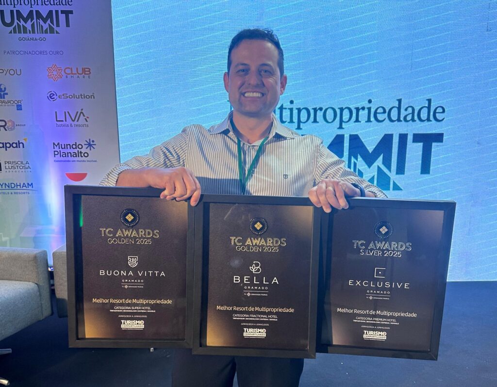 Gramado Parks é destaque no Multipropriedade Summit 2025 com participação em painel e conquistas no TC Awards